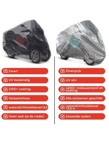 Motorhoes geschikt voor Piaggio Mp3