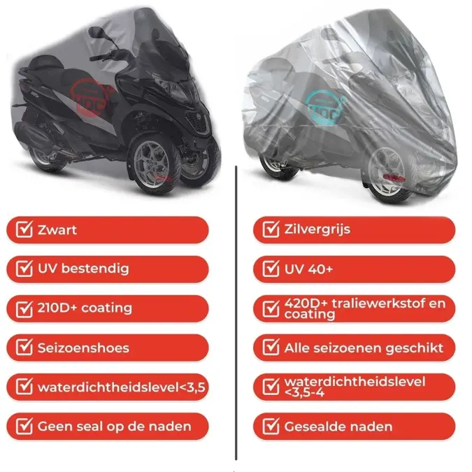 Motorhoes geschikt voor Piaggio Mp3