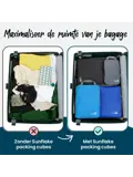 Compressie Cubes 4-delige Set