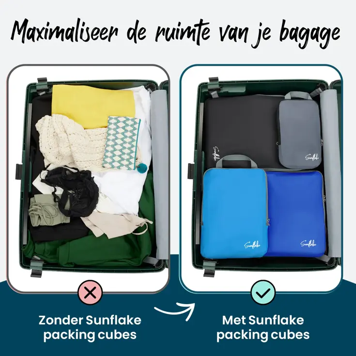 Compressie Cubes 4-delige Set