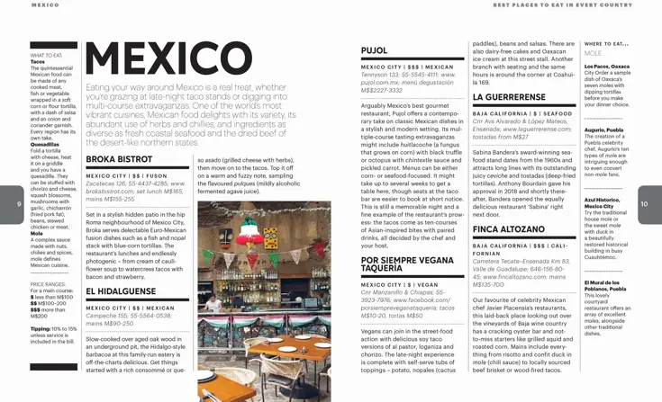 Best Places to Eat in Every Country