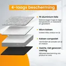R2B Luxe IJskrabber auto & Anti-Vries Deken