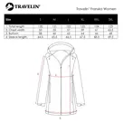 Travelin' Franska Dames - Puffer winterjas