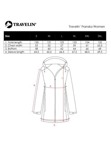 Travelin' Franska Dames - Puffer winterjas