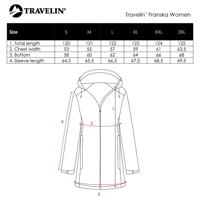 Travelin' Franska Dames - Puffer winterjas
