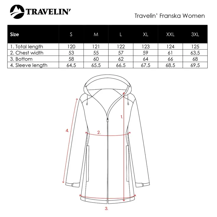 Travelin' Franska Dames - Puffer winterjas