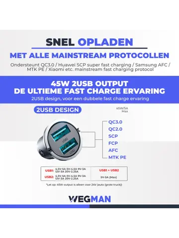 Wegman Autolader 45W 2x USB A Snellader