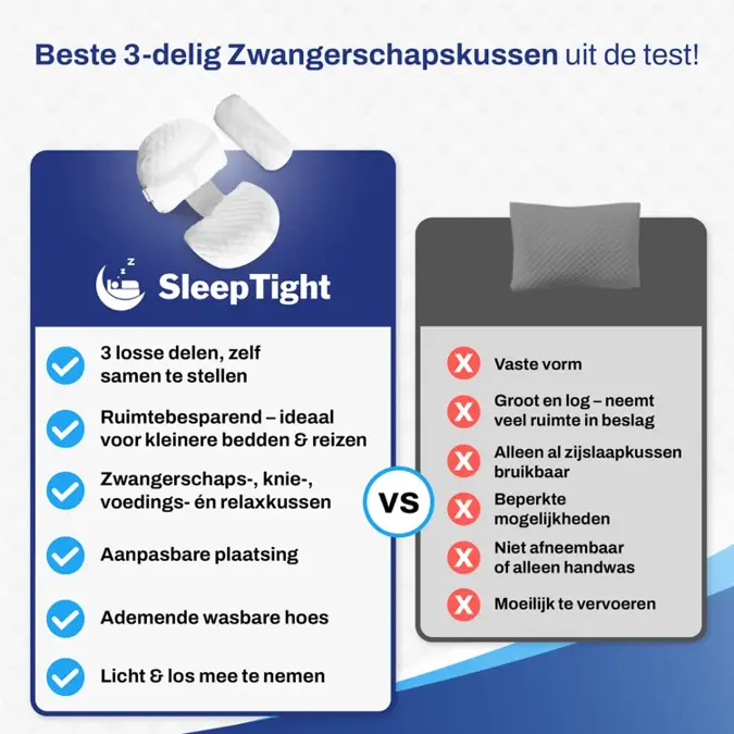 Ergo Zwangerschapskussen 3 delig