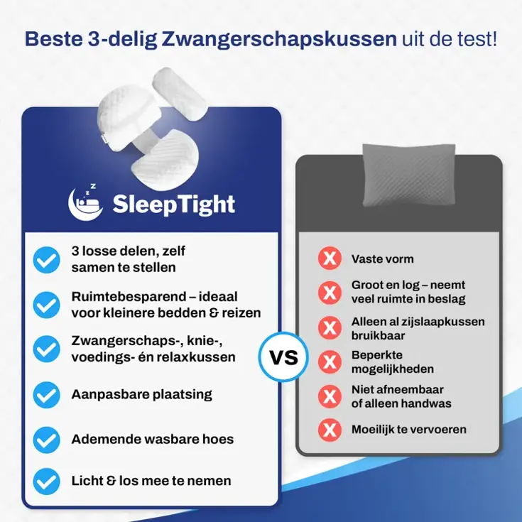 Ergo Zwangerschapskussen 3 delig