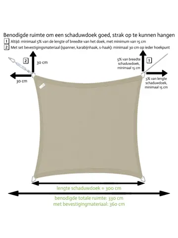 Schaduwdoek Waterdicht - 3.5x4m