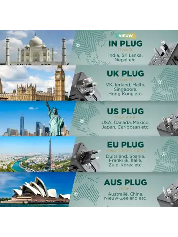 Remodius Wereldstekker PRO + UniCharge Oplaadkabel