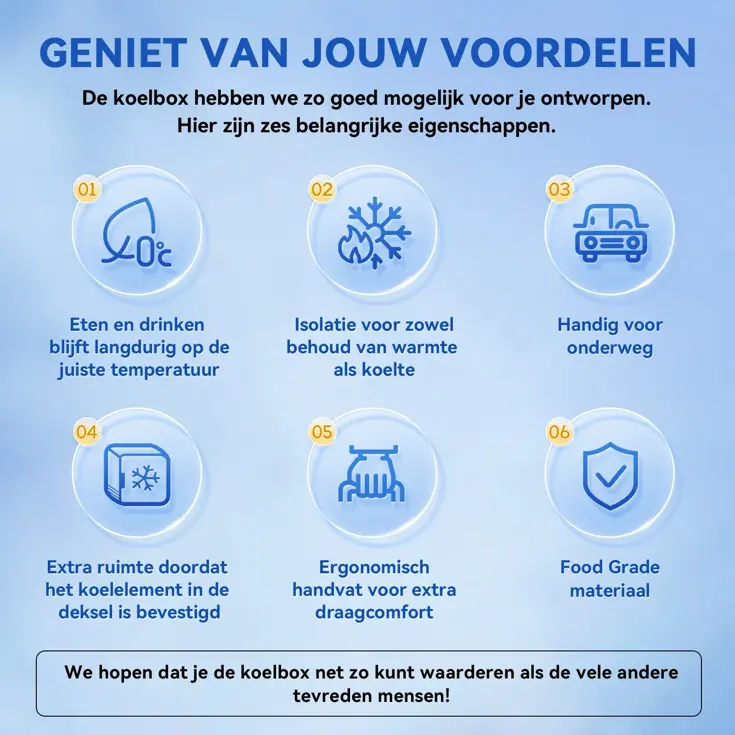 Koelbox - Lunchbox - 13L