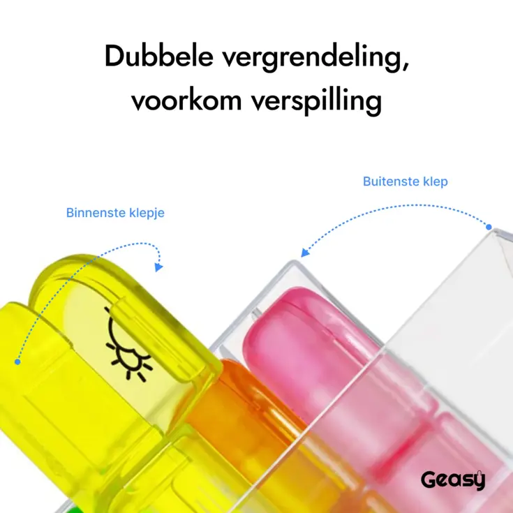 GEASY Pillendoos 7 Dagen – 2 Vakken