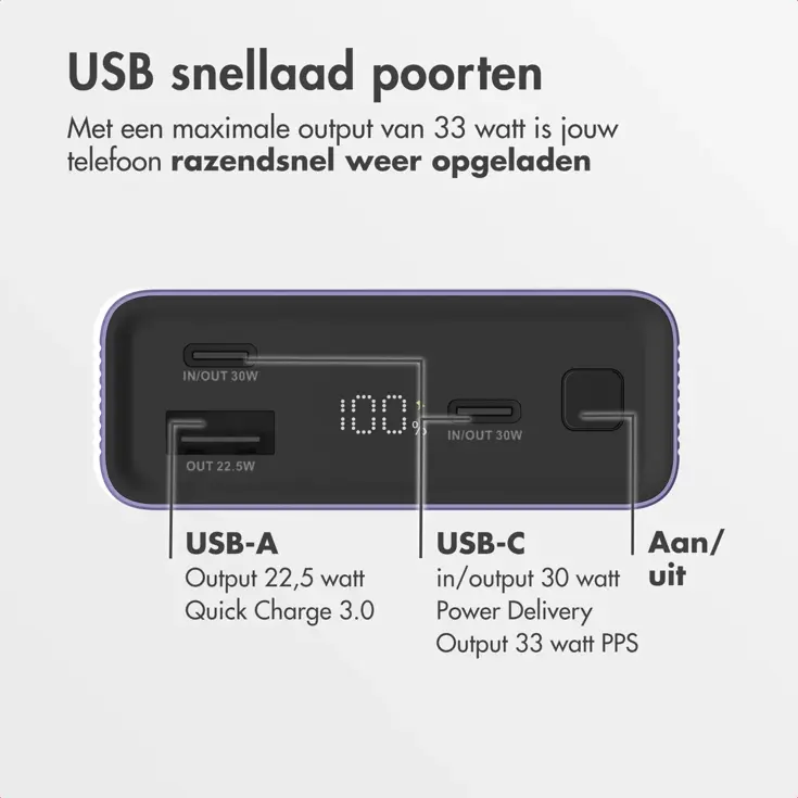 Mini Powerbank 20.000 mAh