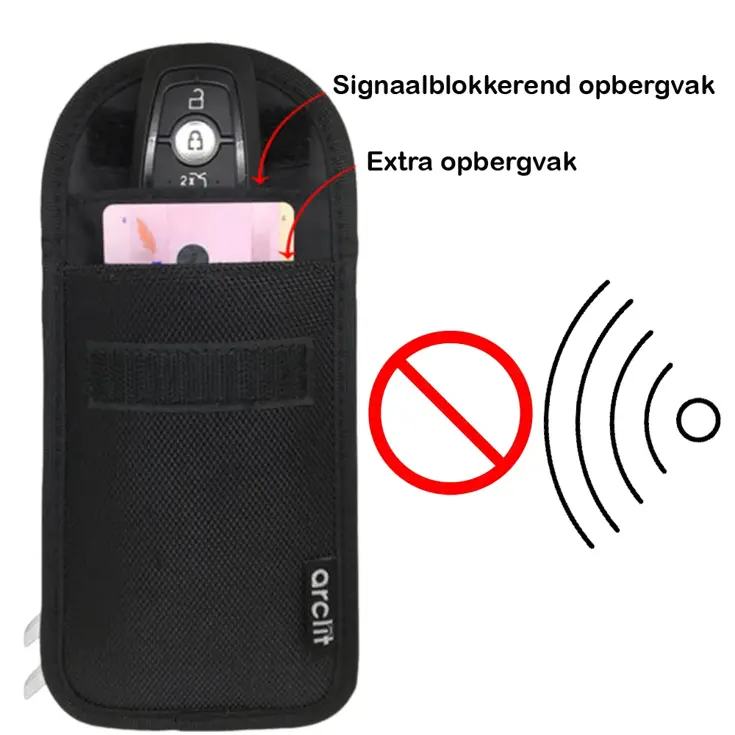 RFID Anti-Diefstal autosleutelhoes M