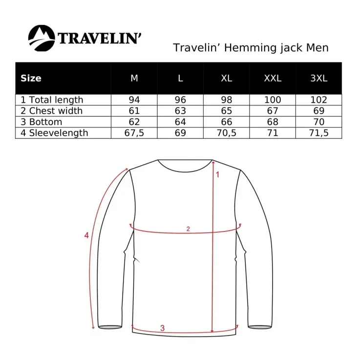 Hemming - Heren 3-in-1 jas
