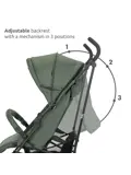 Lorelli Ida Buggy