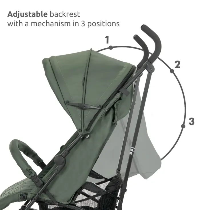 Lorelli Ida Buggy