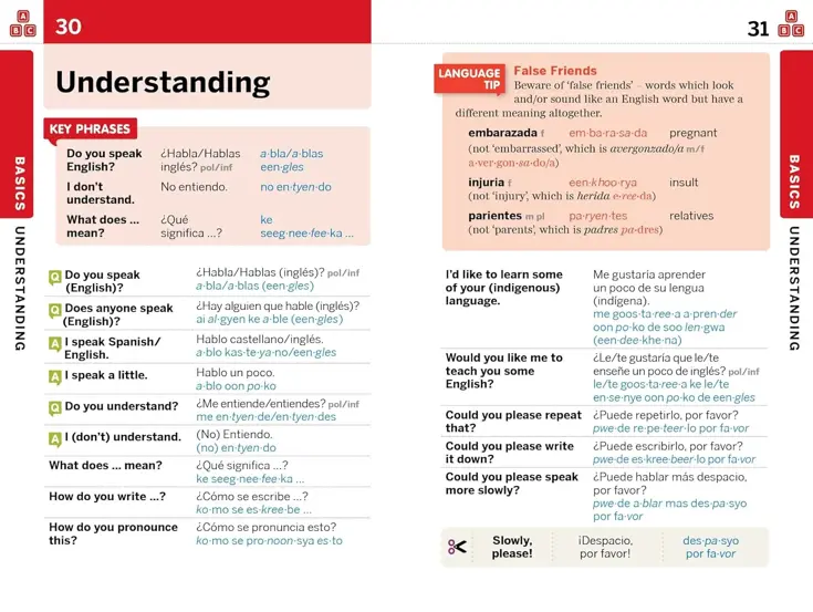 Taalgids Phrasebook Latin American Spanish 10
