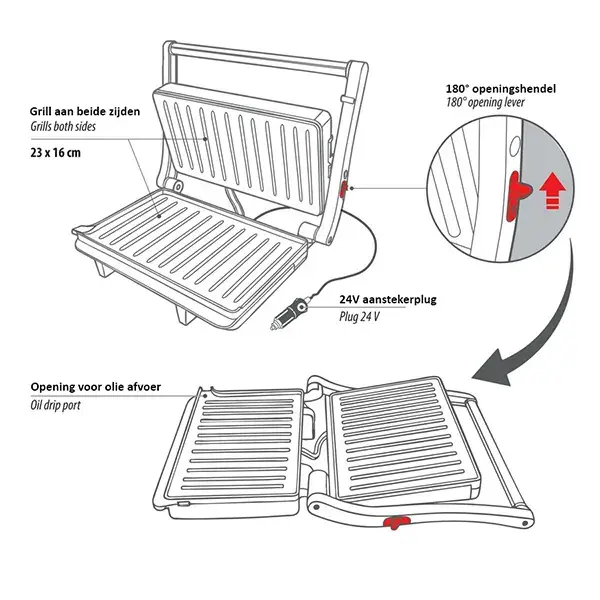 Electro-Chef grillplaat 24V 250W 10A compact