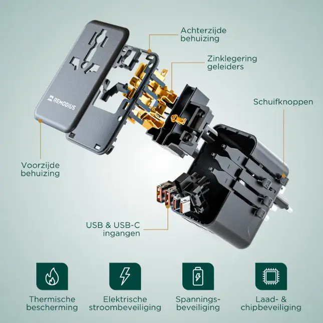 Remodius Wereldstekker Reisstekker