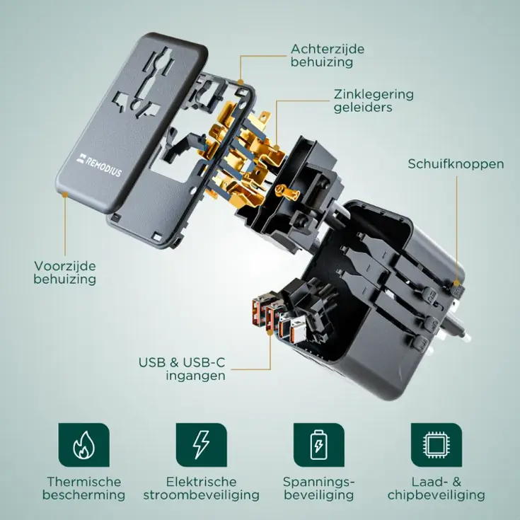 Remodius Wereldstekker Reisstekker