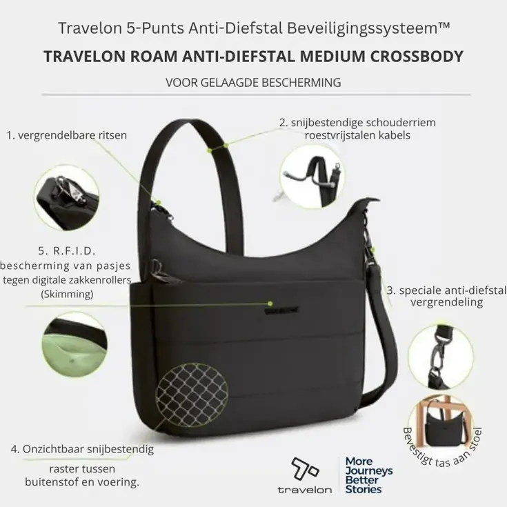 Roam Anti-diefstal Crossbody Tas - Medium