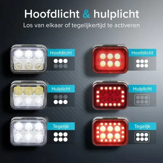 Oplaadbare Fietslamp Set Aluminium