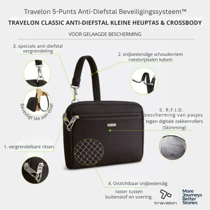 Classic Anti-diefstal Heuptas & Crossbody