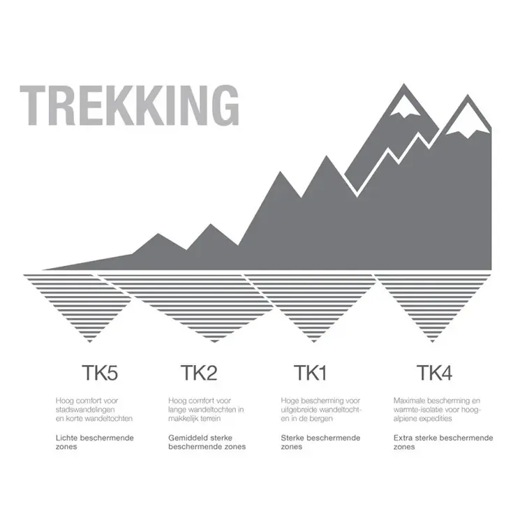 TK2 Explore Cool Halfhoge Sokken - Heren