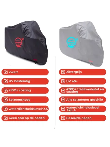 Motorhoes geschikt voor Yamaha Aerox