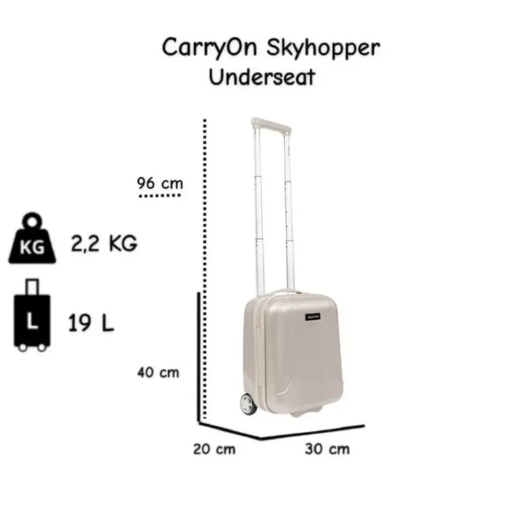 Skyhopper Underseat 40cm koffer – 19L