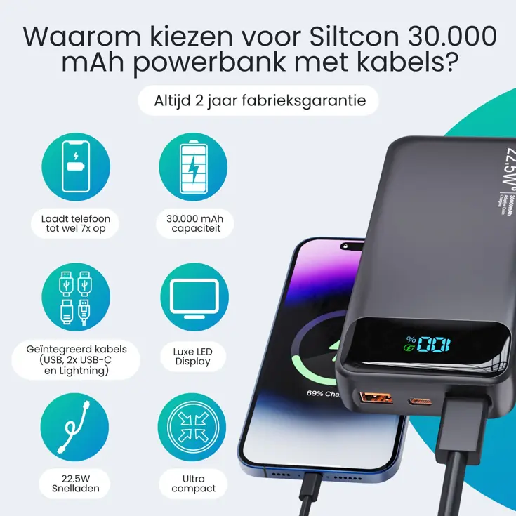 Powerbank - 30.000mAh - 4 Geïntegreerde Kabels