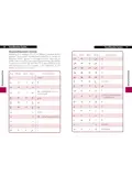 Taalgids Phrasebook Egyptian Arabic 5