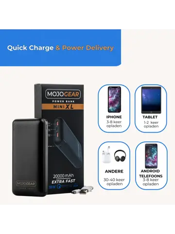 Extra Fast Powerbank 20.000 mAh – 3 poorten