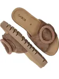 Slippers Dames
