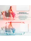 Smart Infrarood Paneelverwarming 700 Watt