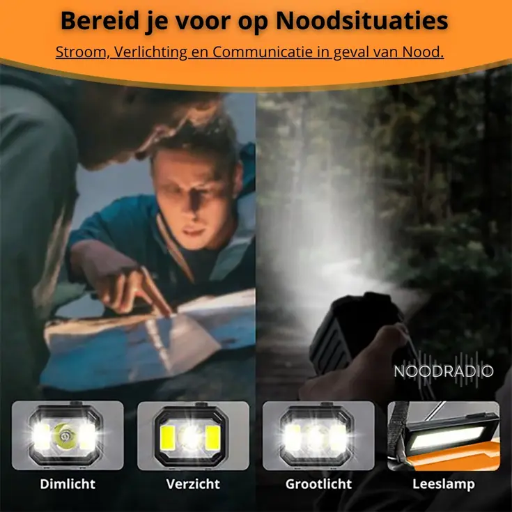 Noodradio® Solar Powerbank 10.000 mAh