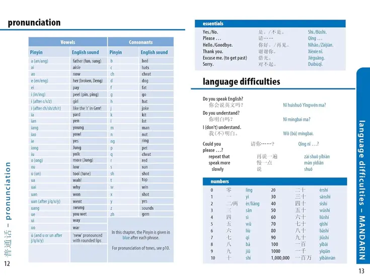 Taalgids Phrasebook China 3