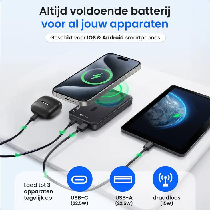 Magnetische Powerbank - 10.000mAh - 15W Qi