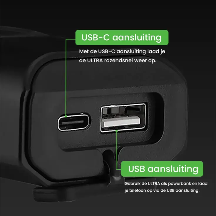 ULTRA Fietslamp 2.000 Lumen & 10.000 mAh Powerbank
