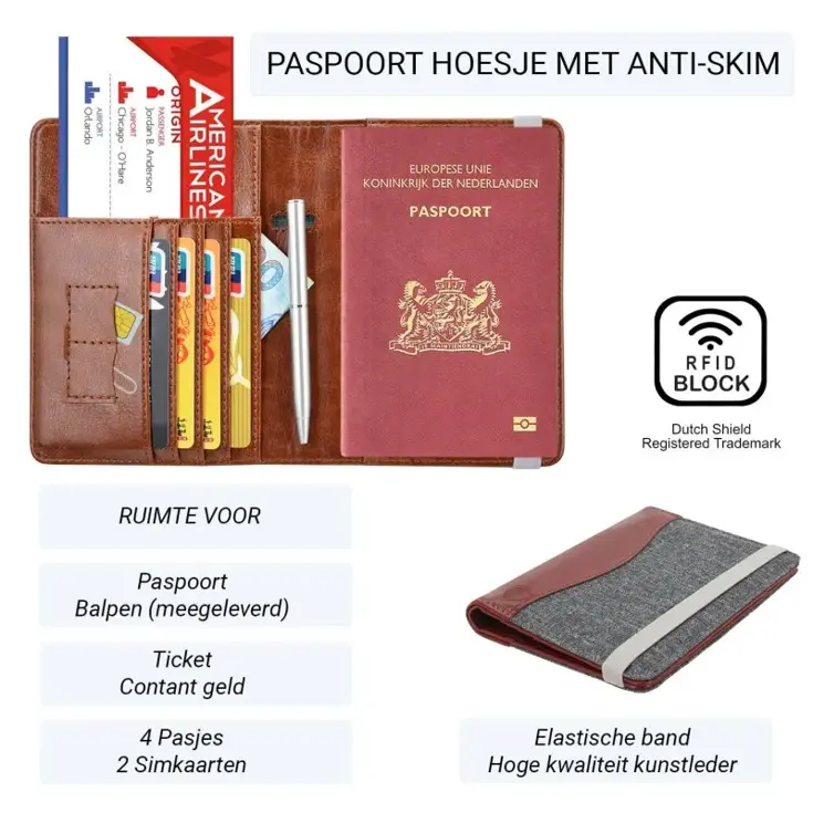 RFID Jeans Paspoort Hoes - Anti Skim Bescherming