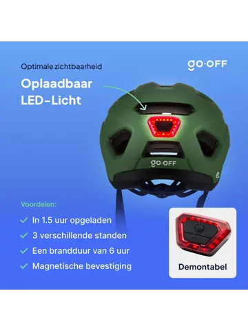 RIDER SMART fietshelm met zonneklep