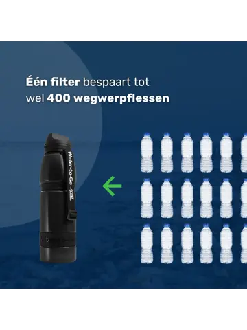 Waterfilter - Eco-Active 1 Liter - Zwart