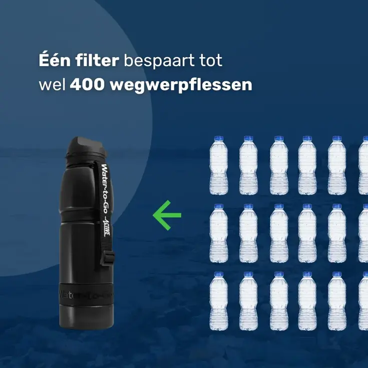 Waterfilter - Eco-Active 1 Liter - Zwart