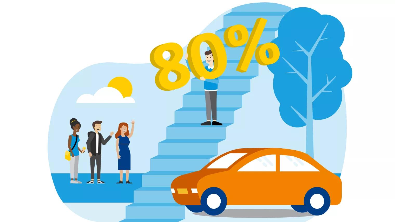 anwb autoverzekering schadevrije jaren