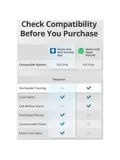 Smart Tracker Link - Bluetooth - 4-pack
