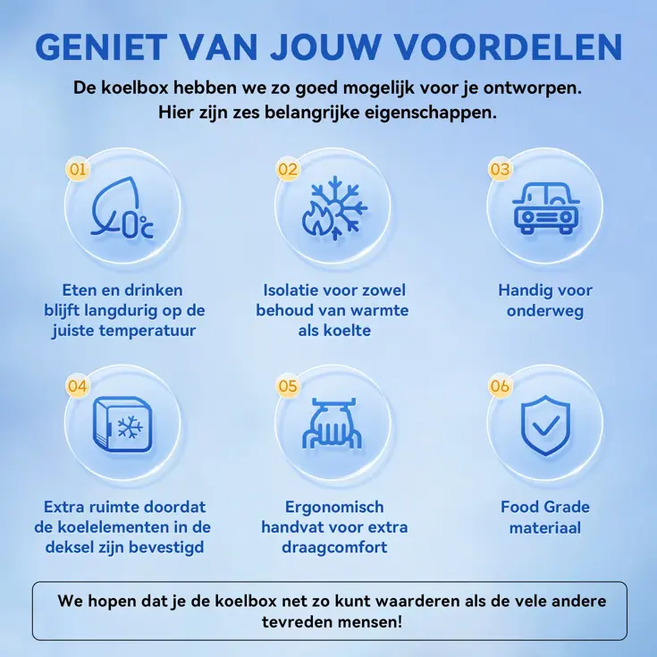 Koelbox - Lunchbox - 22L