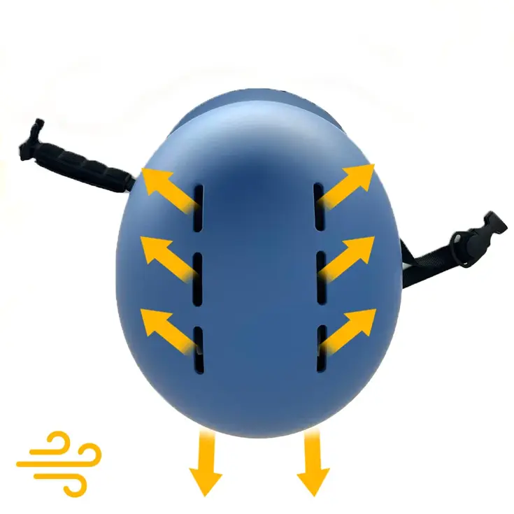 UrbanCap fietshelm