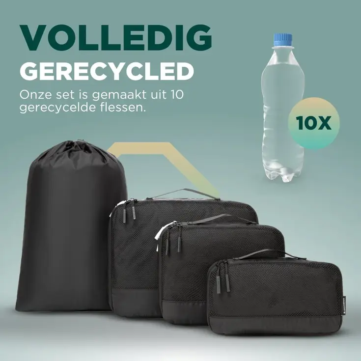 Remodius Packing Cubes Set 4-delig met Compressie